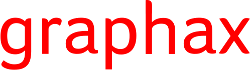 Graphax - Staging